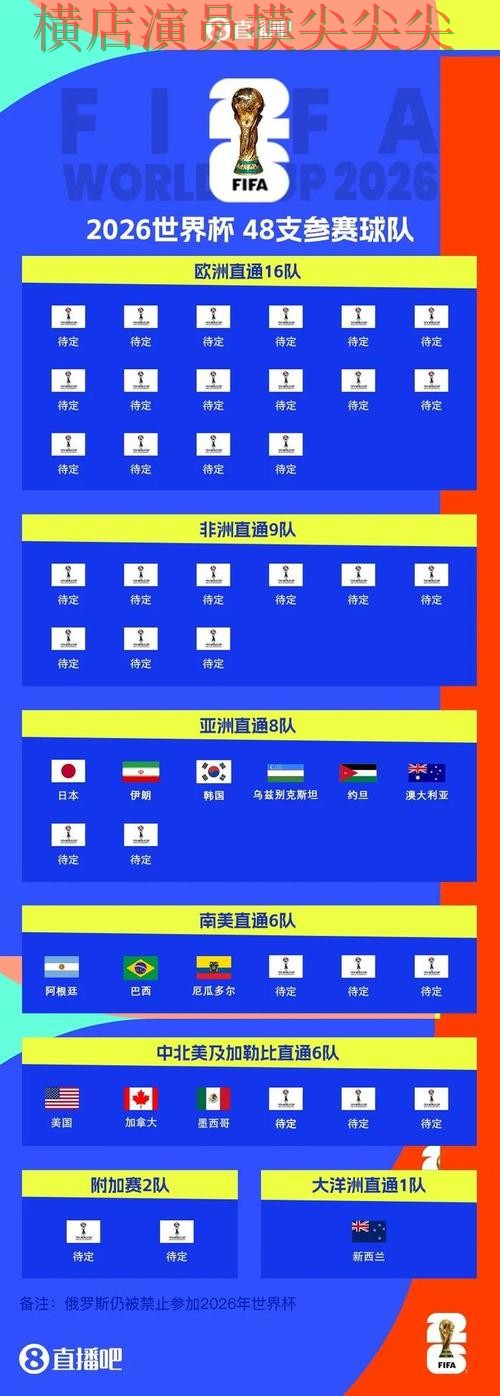 2026世界杯来临，世界杯投注入口速度测试+直播与平台选择盘点